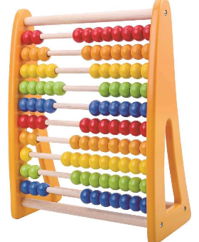 Importance of Abacus For Kids