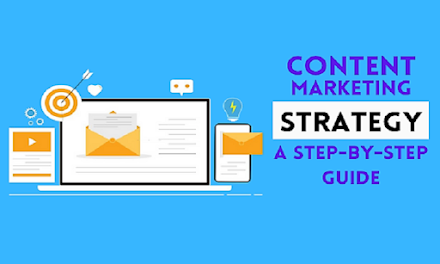 Content Marketing Strategy - A Step By Step Guide