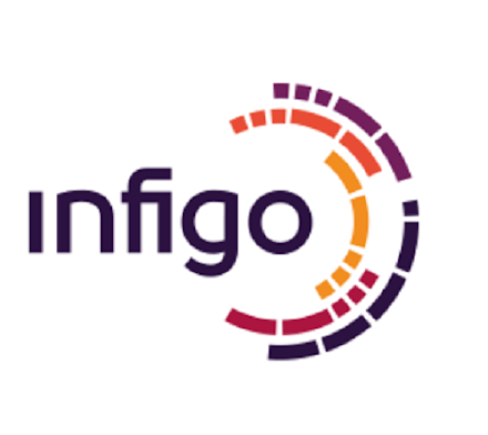 INFIGO ALTERNATIVES FOR 2022