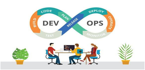 DevOps DevOps