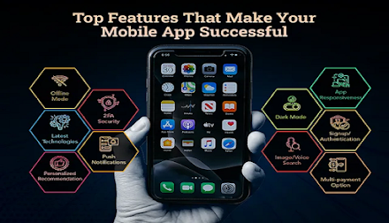 Essential Features Every Successful Mobile App Should Have